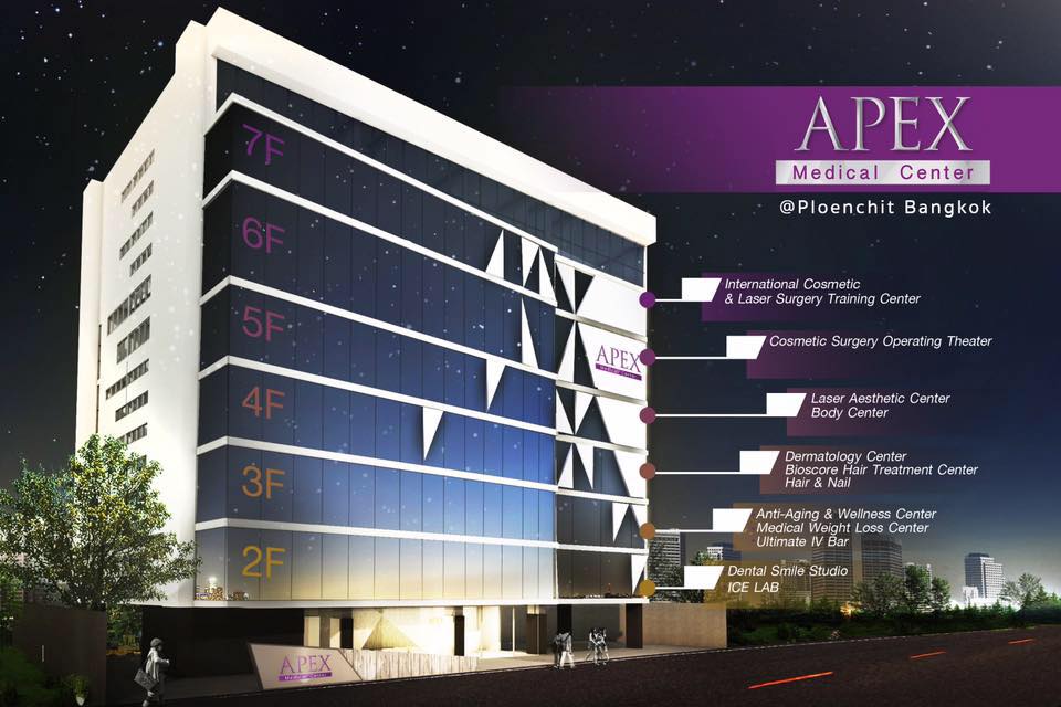 Apex Medical Center